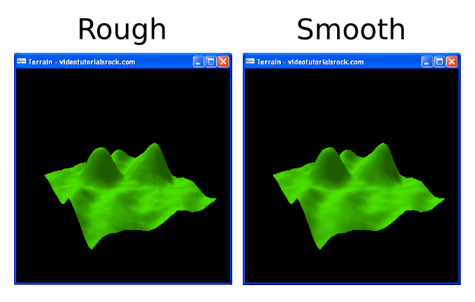 Smoothing terrain normals